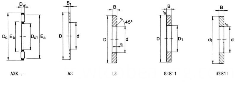 Thrust Needle Roller Bearing Axial Bearing Axk4565